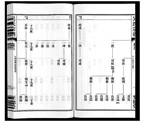 [吴]吴氏宗谱 (江苏) 吴氏家谱_五.pdf