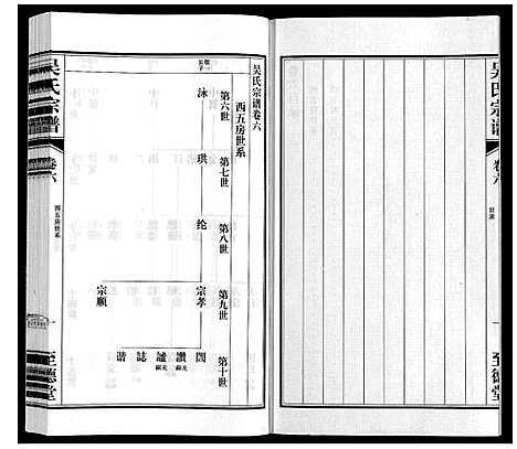 [吴]吴氏宗谱 (江苏) 吴氏家谱_六.pdf