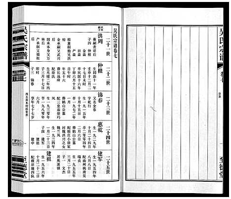 [吴]吴氏宗谱 (江苏) 吴氏家谱_七.pdf