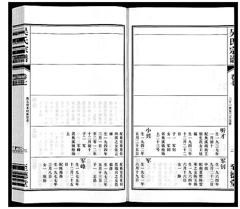 [吴]吴氏宗谱 (江苏) 吴氏家谱_七.pdf