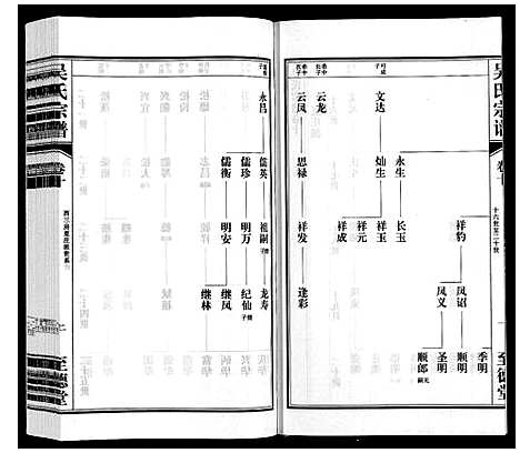 [吴]吴氏宗谱 (江苏) 吴氏家谱_十.pdf