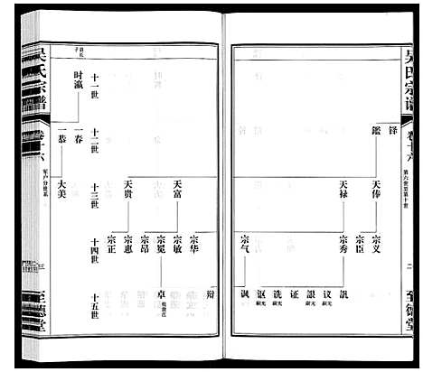 [吴]吴氏宗谱 (江苏) 吴氏家谱_十六.pdf