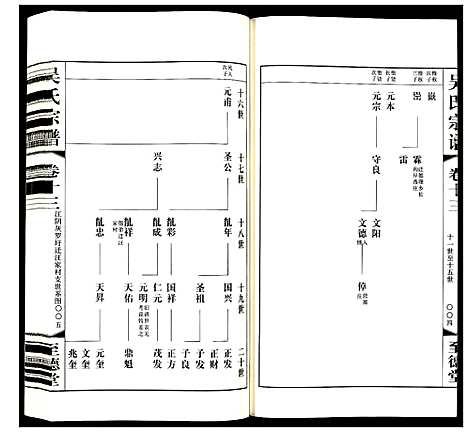 [吴]吴氏宗谱 (江苏) 吴氏家谱_十三.pdf