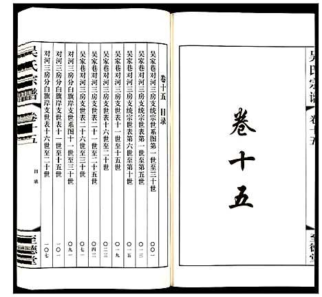 [吴]吴氏宗谱 (江苏) 吴氏家谱_十五.pdf