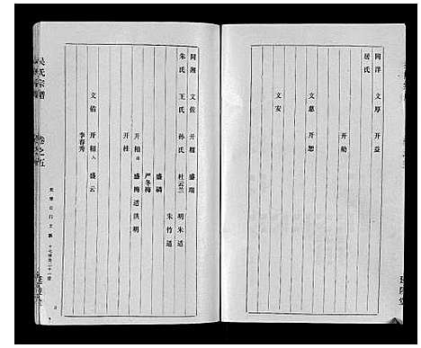 [吴]吴氏宗谱_12卷首1卷 (江苏) 吴氏家谱_六.pdf