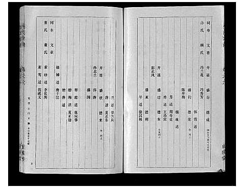 [吴]吴氏宗谱_12卷首1卷 (江苏) 吴氏家谱_七.pdf