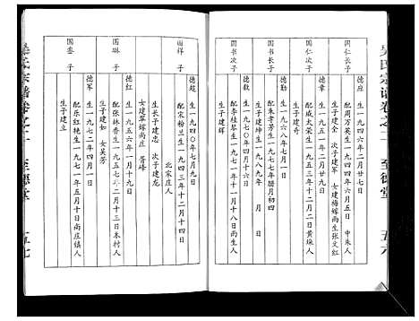 [吴]吴氏宗谱_2卷 (江苏) 吴氏家谱_二.pdf