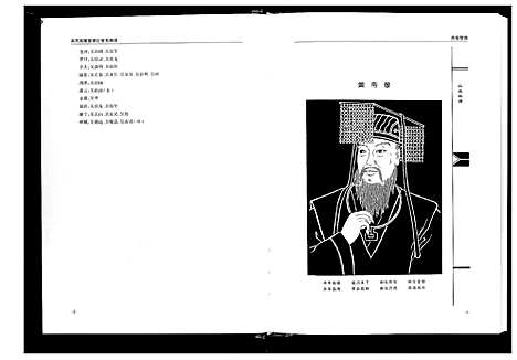 [吴]吴氏庸公世系族谱 (江苏) 吴氏庸公世系家谱_二.pdf