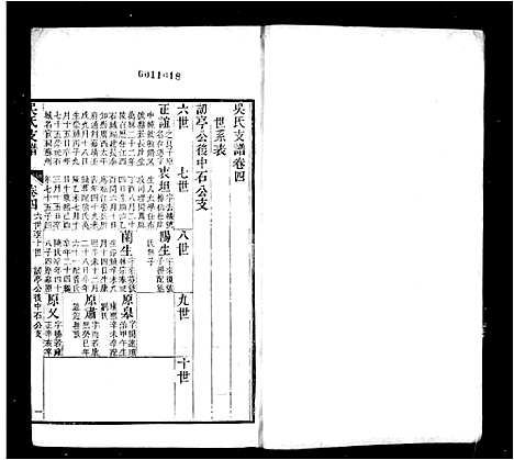 [吴]吴氏支谱_12卷首1卷 (江苏) 吴氏支谱_二.pdf