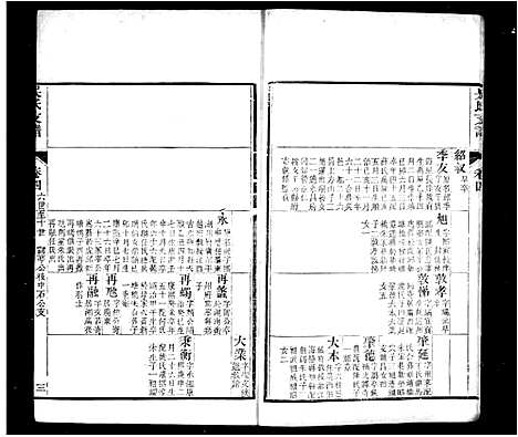 [吴]吴氏支谱_12卷首1卷 (江苏) 吴氏支谱_二.pdf