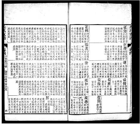 [吴]吴氏支谱_12卷首1卷 (江苏) 吴氏支谱_二.pdf