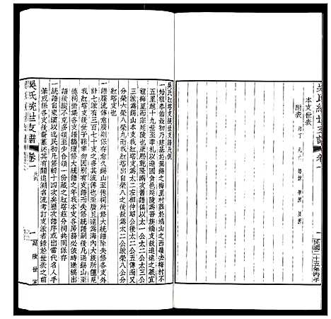 [吴]吴氏统世支谱_6卷 (江苏) 吴氏统世支谱_二.pdf