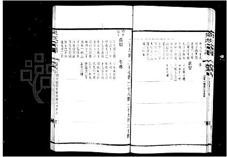 [吴]延陵吴氏宗谱_16卷 (江苏) 延陵吴氏家谱_二.pdf