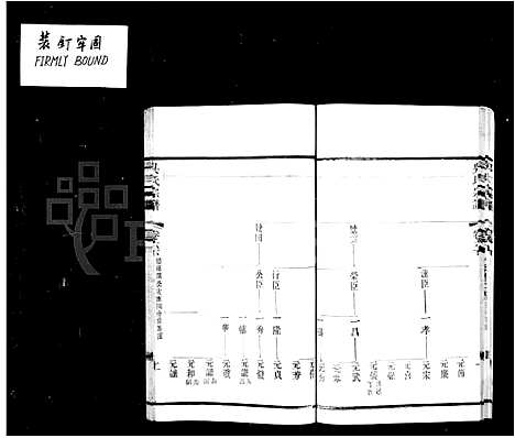 [吴]延陵吴氏宗谱_16卷 (江苏) 延陵吴氏家谱_二.pdf