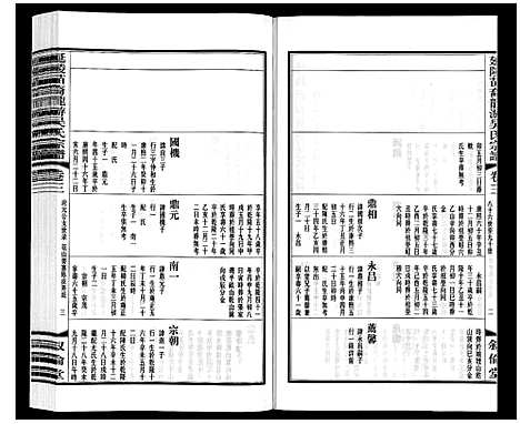 [吴]延陵苗裔龙游吴氏宗谱_12卷 (江苏) 延陵苗裔龙游吴氏家谱_三.pdf