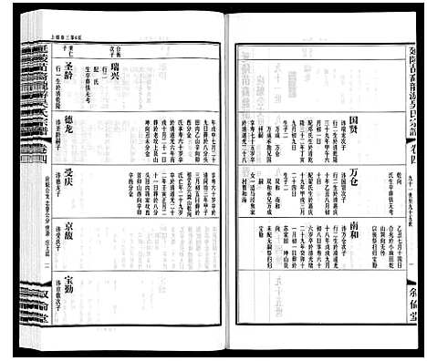 [吴]延陵苗裔龙游吴氏宗谱_12卷 (江苏) 延陵苗裔龙游吴氏家谱_四.pdf