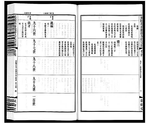 [吴]延陵苗裔龙游吴氏宗谱_12卷 (江苏) 延陵苗裔龙游吴氏家谱_四.pdf