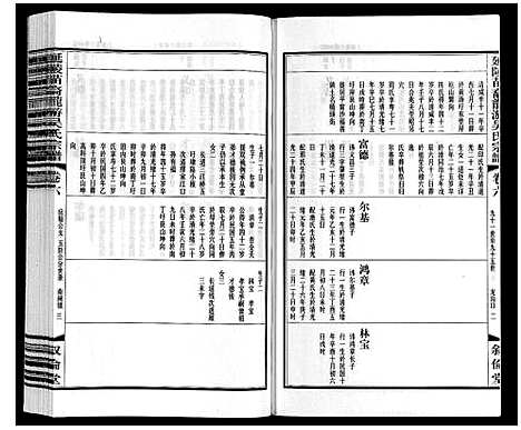 [吴]延陵苗裔龙游吴氏宗谱_12卷 (江苏) 延陵苗裔龙游吴氏家谱_六.pdf