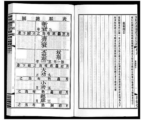 [吴]延陵苗裔龙游吴氏宗谱_12卷 (江苏) 延陵苗裔龙游吴氏家谱_九.pdf