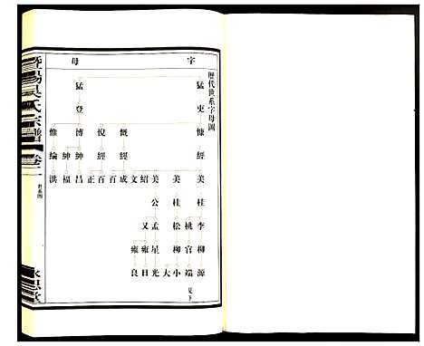 [吴]暨阳吴氏宗谱 (江苏) 暨阳吴氏家谱_二.pdf