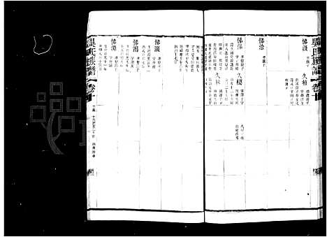 [吴]毗陵薛墅吴氏族谱_上函13卷_下函10卷 (江苏) 毗陵薛墅吴氏家谱_二.pdf