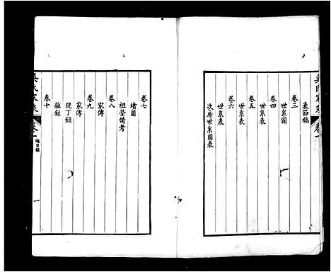 [吴]皋庑吴氏家乘_10卷-吴氏家乘 (江苏) 皋庑吴氏家乘 _二.pdf