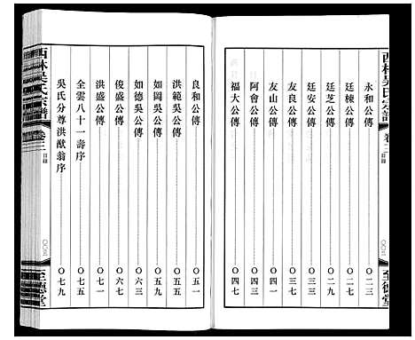 [吴]西林吴氏宗谱 (江苏) 西林吴氏家谱_三.pdf