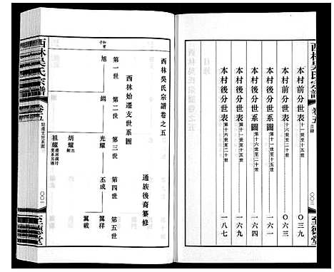 [吴]西林吴氏宗谱 (江苏) 西林吴氏家谱_五.pdf