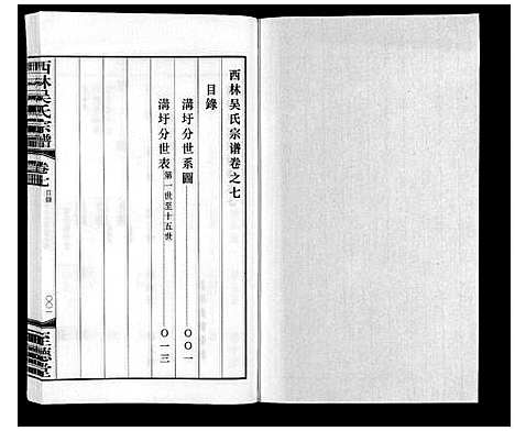 [吴]西林吴氏宗谱 (江苏) 西林吴氏家谱_七.pdf