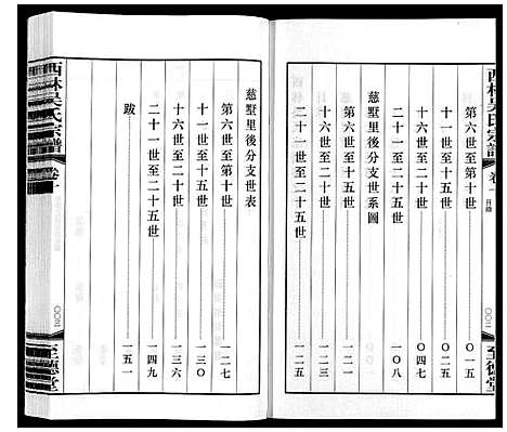 [吴]西林吴氏宗谱 (江苏) 西林吴氏家谱_十.pdf