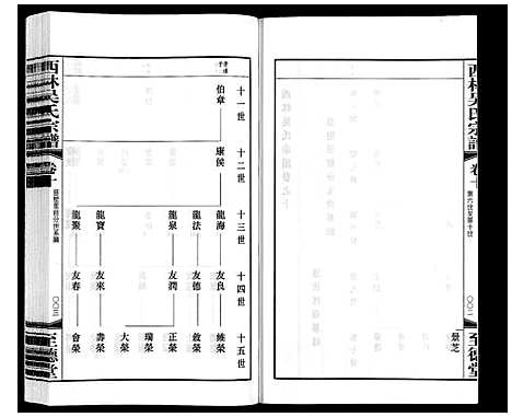 [吴]西林吴氏宗谱 (江苏) 西林吴氏家谱_十.pdf