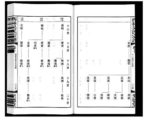 [吴]西林吴氏宗谱 (江苏) 西林吴氏家谱_十.pdf