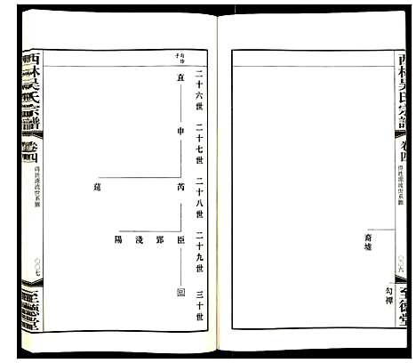 [吴]西林吴氏宗谱 (江苏) 西林吴氏家谱_四.pdf