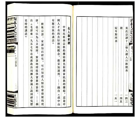 [吴]西林吴氏宗谱 (江苏) 西林吴氏家谱_十二.pdf