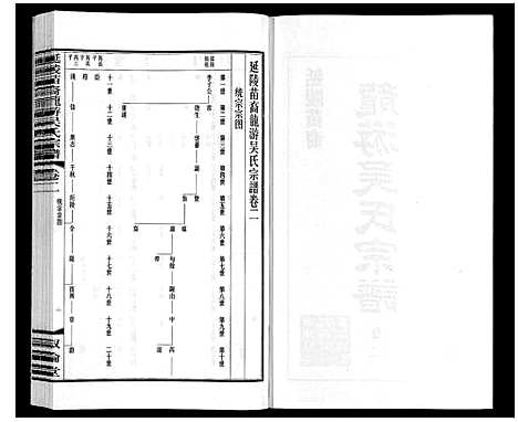 [吴]盐陵苗裔龙游吴氏宗谱_12卷首1卷 (江苏) 盐陵苗裔龙游吴氏家谱_三.pdf