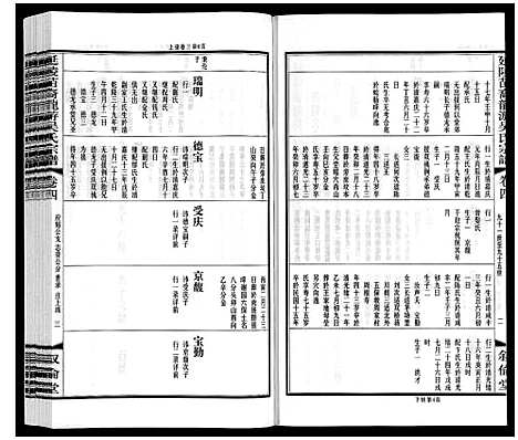 [吴]盐陵苗裔龙游吴氏宗谱_12卷首1卷 (江苏) 盐陵苗裔龙游吴氏家谱_五.pdf