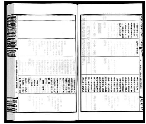 [吴]盐陵苗裔龙游吴氏宗谱_12卷首1卷 (江苏) 盐陵苗裔龙游吴氏家谱_八.pdf