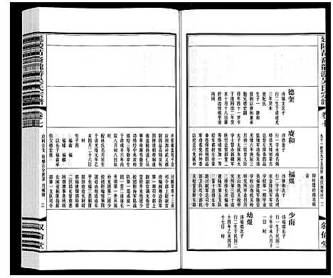 [吴]盐陵苗裔龙游吴氏宗谱_12卷首1卷 (江苏) 盐陵苗裔龙游吴氏家谱_八.pdf