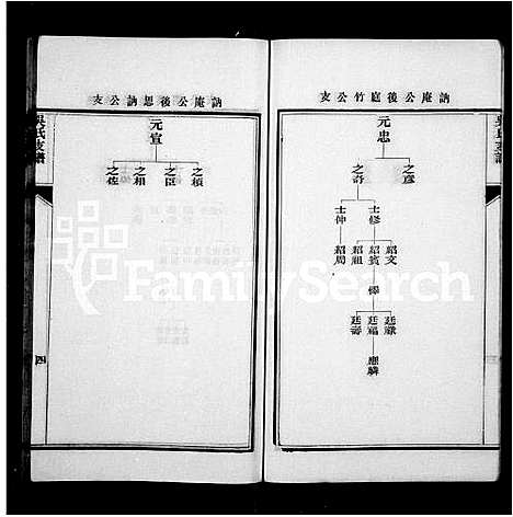 [吴]洞泾吴氏支谱_吴氏支谱 (江苏) 洞泾吴氏支谱.pdf