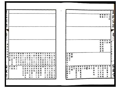 [夏]夏氏宗谱 (江苏) 夏氏家谱_三.pdf