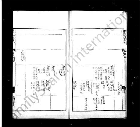 [夏]夏氏家乘_9卷 (江苏) 夏氏家乘 _二.pdf