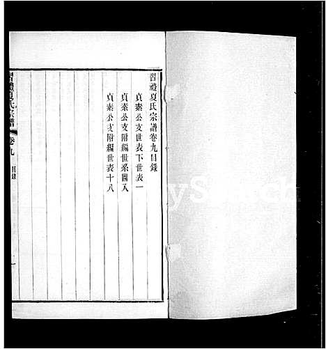 [夏]习礼夏氏宗谱_50卷首1卷 (江苏) 习礼夏氏家谱_二.pdf