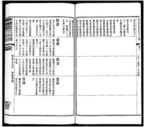 [夏]习礼夏氏宗谱_63卷首1卷 (江苏) 习礼夏氏家谱_五.pdf