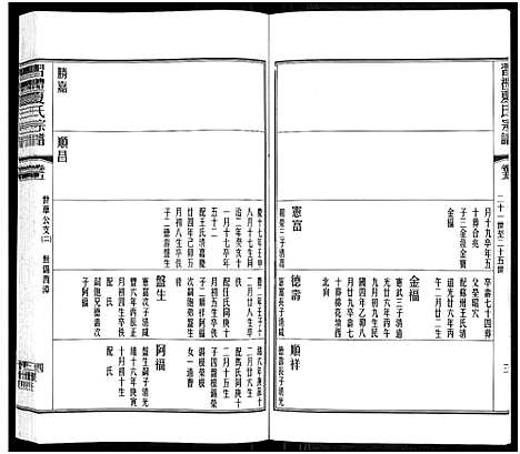 [夏]习礼夏氏宗谱_63卷首1卷 (江苏) 习礼夏氏家谱_五.pdf