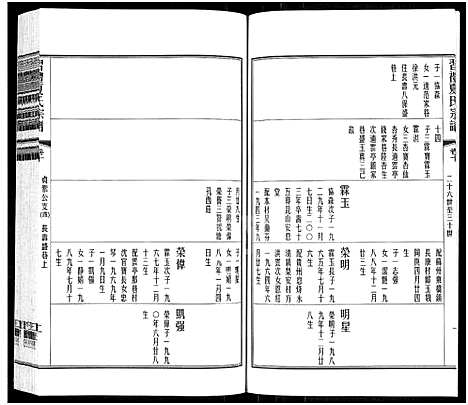 [夏]习礼夏氏宗谱_63卷首1卷 (江苏) 习礼夏氏家谱_九.pdf