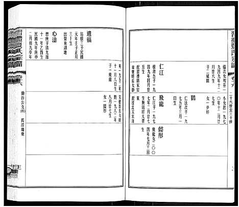 [夏]习礼夏氏宗谱_63卷首1卷 (江苏) 习礼夏氏家谱_十三.pdf