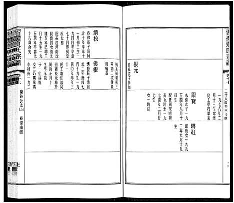 [夏]习礼夏氏宗谱_63卷首1卷 (江苏) 习礼夏氏家谱_十四.pdf