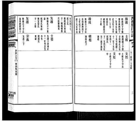 [夏]习礼夏氏宗谱_63卷首1卷 (江苏) 习礼夏氏家谱_十六.pdf