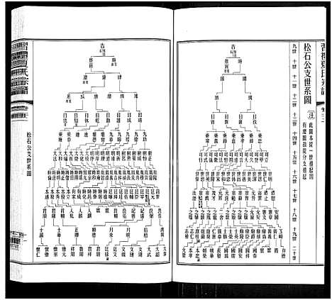 [夏]习礼夏氏宗谱_63卷首1卷 (江苏) 习礼夏氏家谱_十八.pdf