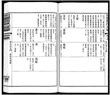 [夏]习礼夏氏宗谱_63卷首1卷 (江苏) 习礼夏氏家谱_二十.pdf